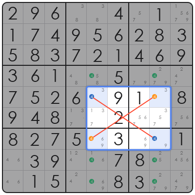 magic square sudoku